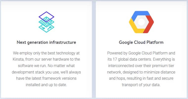 Kinsta uses only the best for best performance